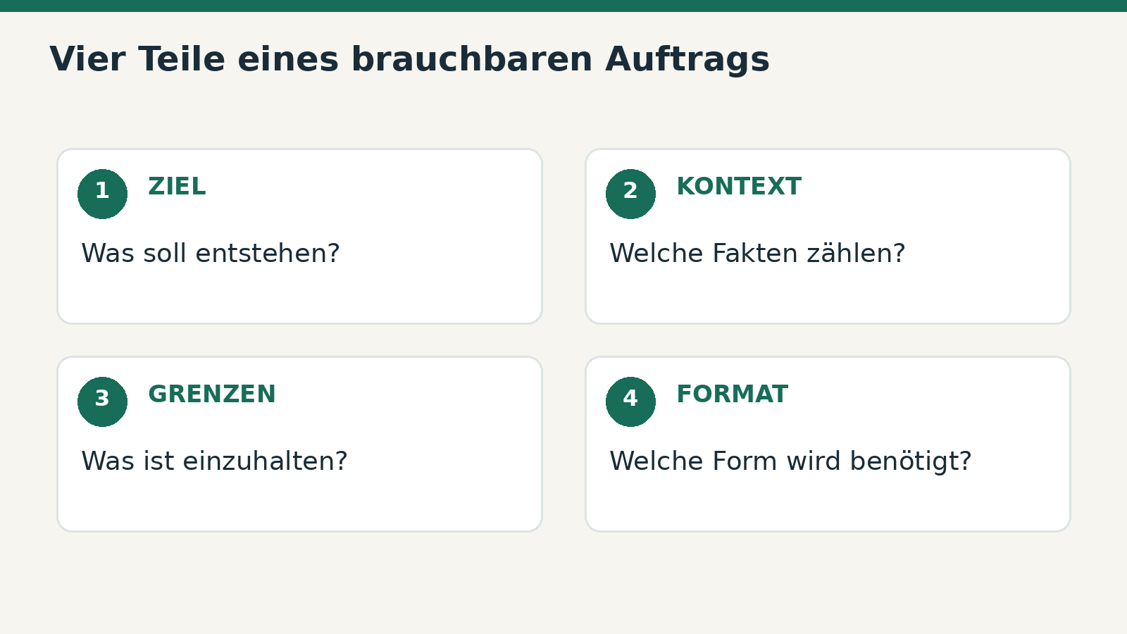 Ziel, Kontext, Grenzen und Format: eine praktische redaktionelle Methode, keine Garantie für Richtigkeit.