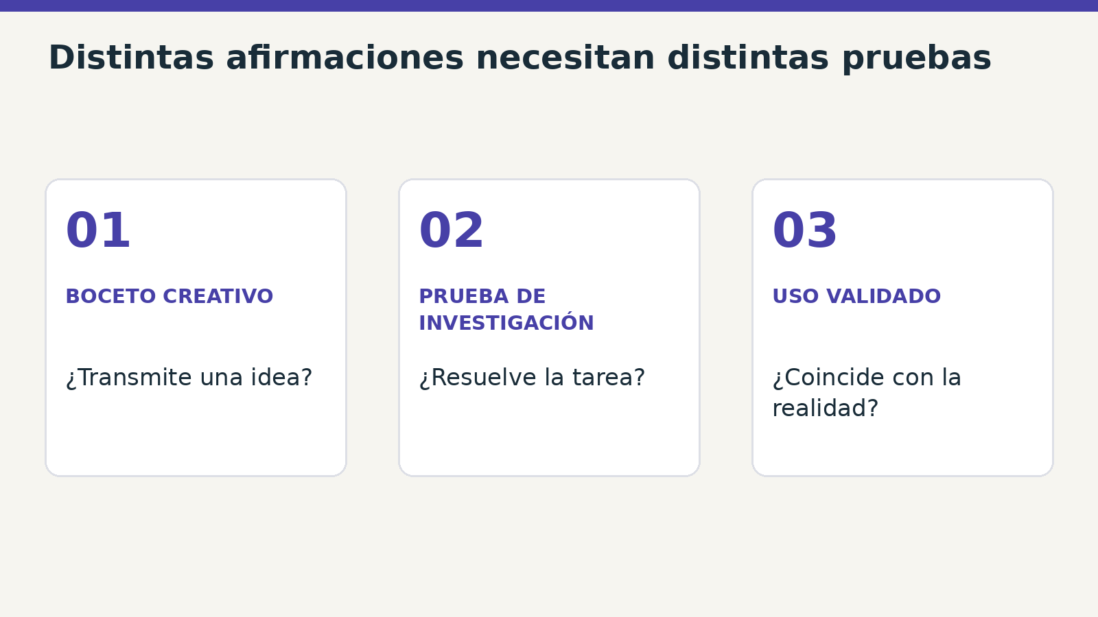 Una imagen convincente, un resultado de tarea y una validación real responden a preguntas diferentes. Comparación editorial, no escala de certificación.